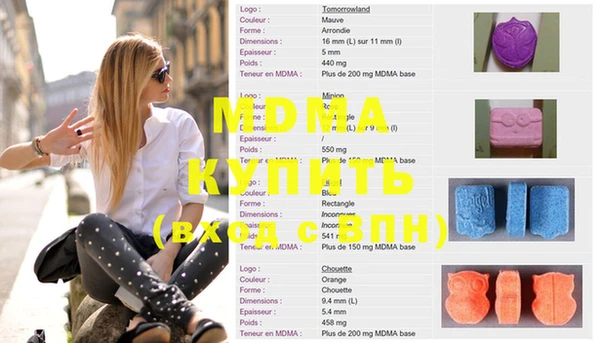 марки nbome Киров
